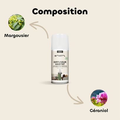 Diffuseur habitat anti-parasitaires Biovetol