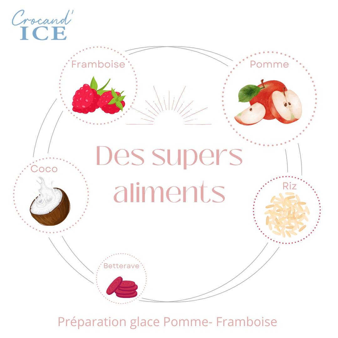 Glace pour chien Pomme  et Framboise