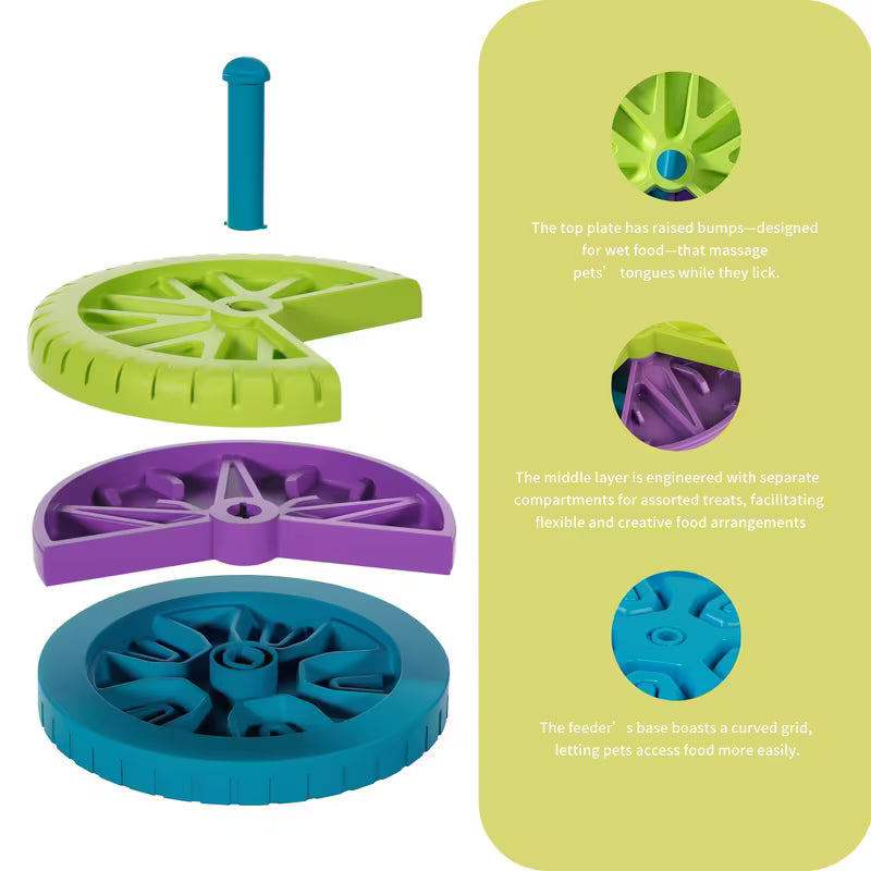 Gamelle rotative anti-glouton pour chien – 3 niveaux