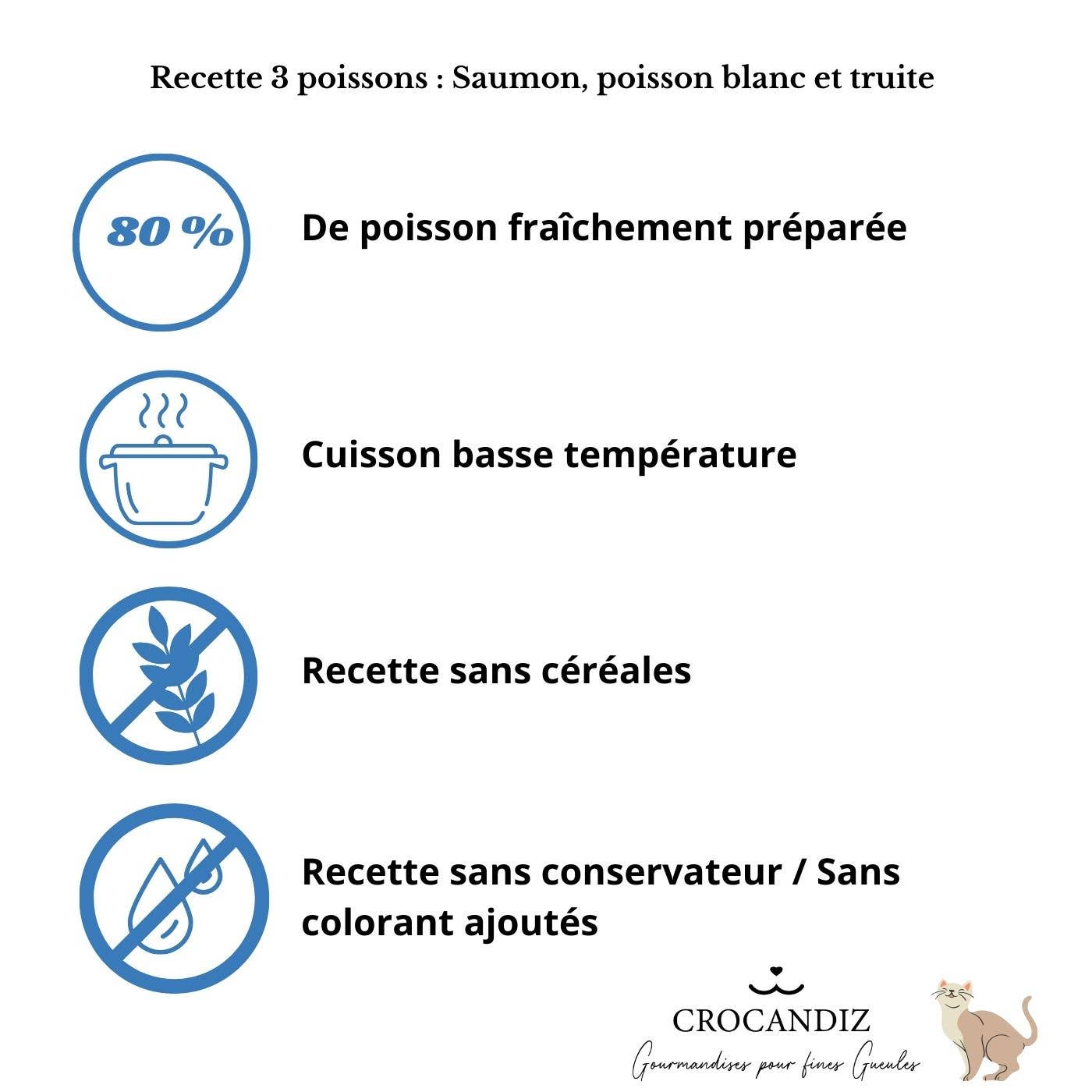 Friandises pour chat 3 poissons 🐟🐱