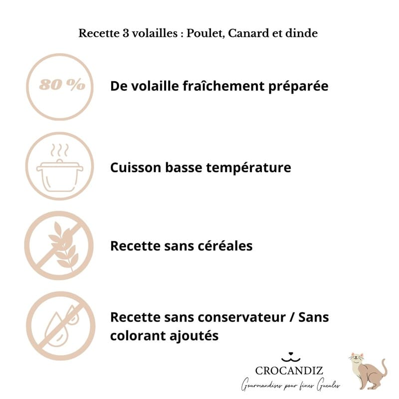 Boîte de friandises Chat – Collection Love ❤️🐱
