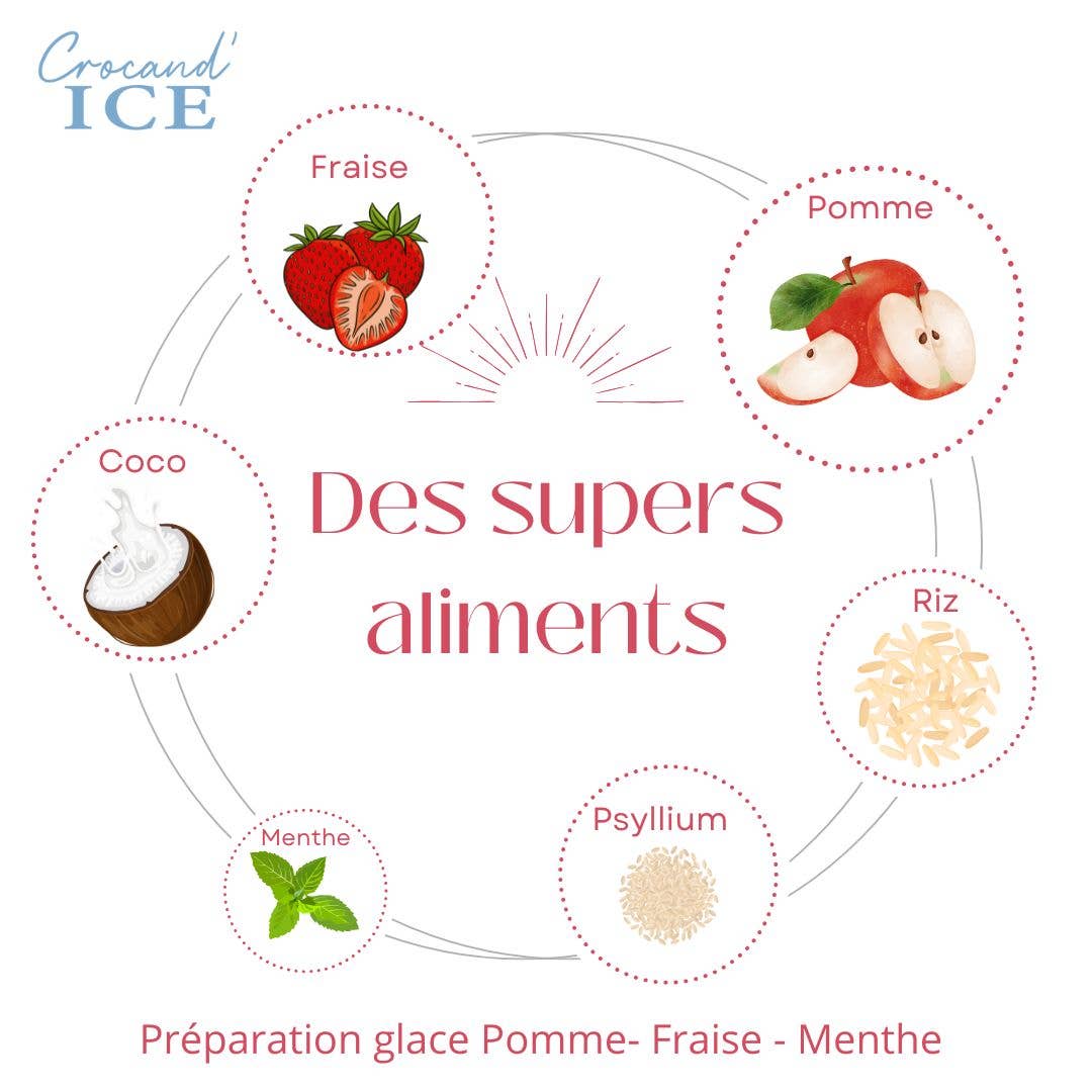 Glace pour chien Pomme  et Fraise