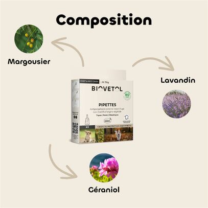 Pipettes anti-parasitaires Biovetol